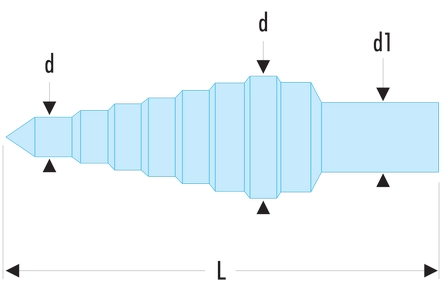 Foret étagé ISO FACOM - Ø 6.5 à 40.5 Mm - 678006 3 Foret étagé ISO FACOM - Ø 6.5 à 40.5 Mm - 678006