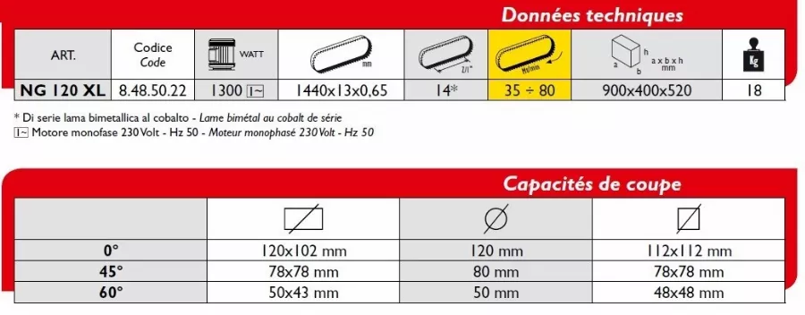 Scie à Ruban Métal FEMI Coupe Rapide +50% - Coupe Max 120mm - NG120XL 4 Scie à Ruban Métal FEMI Coupe Rapide +50% - Coupe Max 120mm - NG120XL – Image 2