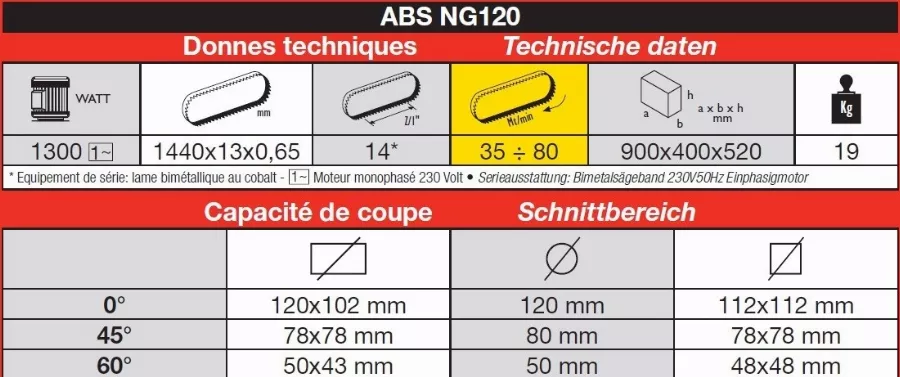 Scie à Ruban Métal FEMI Descente Auto Coupe Rapide +50% -coupe Max. 120mm - ABSNG120XL 4 Scie à Ruban Métal FEMI Descente Auto Coupe Rapide +50% -coupe Max. 120mm - ABSNG120XL – Image 2