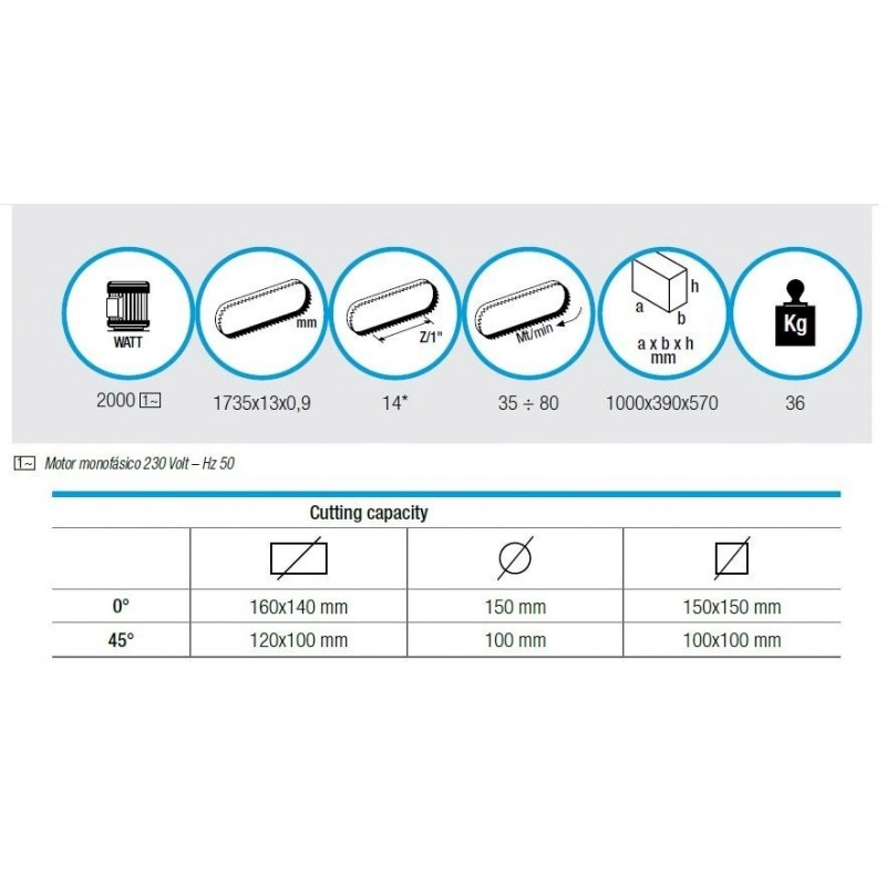 Scie à Ruban Métal FEMI Descente Automatique - Coupe Max. 160mm - ABSNG160 4 Scie à Ruban Métal FEMI Descente Automatique - Coupe Max. 160mm - ABSNG160 – Image 2
