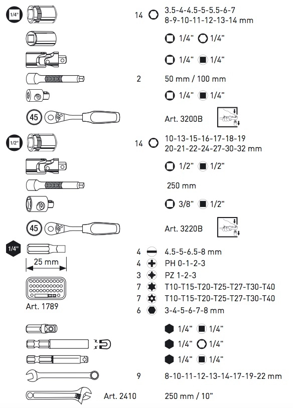Coffret D'outils Pro-Line 1/4" + 1/2" KRAFTWERK 263 Pièces - 3948 9 Coffret D'outils Pro-Line 1/4" + 1/2" KRAFTWERK 263 Pièces - 3948 – Image 7