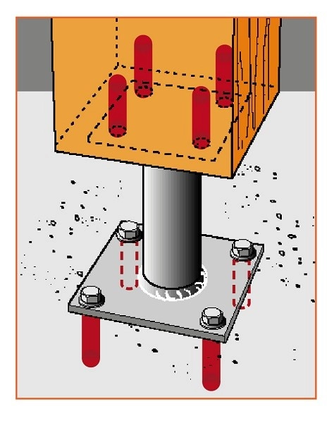 Pied De Poteau Fixe "prêt-à-fixer" SIMPSON - Kit Complet Avec Fixations - KIT FIX PPA150 3 Pied De Poteau Fixe "prêt-à-fixer" SIMPSON - Kit Complet Avec Fixations - KIT FIX PPA150