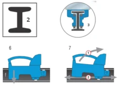 Serre Joint Dormant URKO - IPN "I" 80x42mm - Serrage 1500mm - 875 -Maxoutil Soldes SGA40020 5