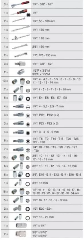 Module De Douilles Et Accessoires 1/4'',3/8', 1/2'' KSTOOLS - 175 Pièces - 711.1011 4 Module De Douilles Et Accessoires 1/4'',3/8', 1/2'' KSTOOLS - 175 Pièces - 711.1011 – Image 2