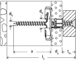 Cheville à Bascule Nylon Duotec FISCHER - Boite De 50 - 537258 -Maxoutil Soldes w1 pf z 01 duotec board materials f sall aqq v1